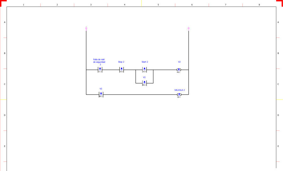 Programación en lógica de escalera de la electroválvula 2