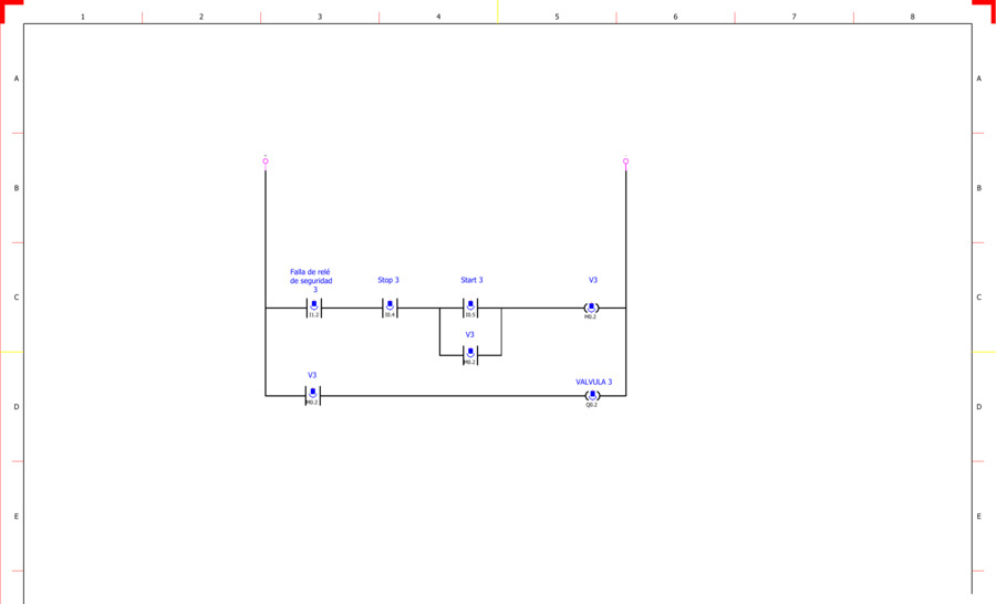 Programación en lógica de escalera de la electroválvula 3