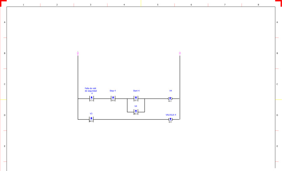 Programación en lógica de escalera de la electroválvula 4