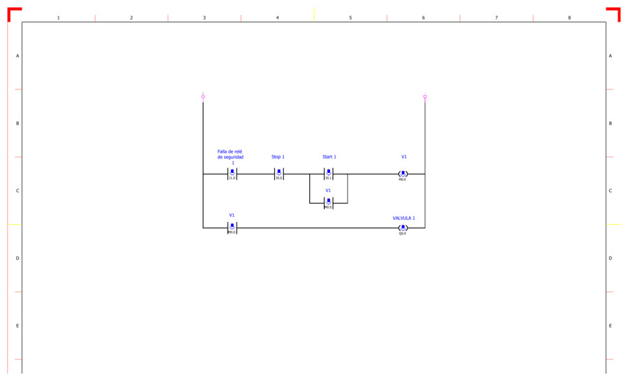 Programación en lógica de escalera de la electroválvula 1